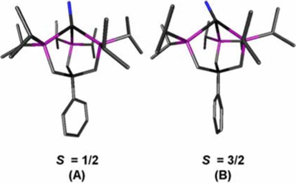 Figure 12