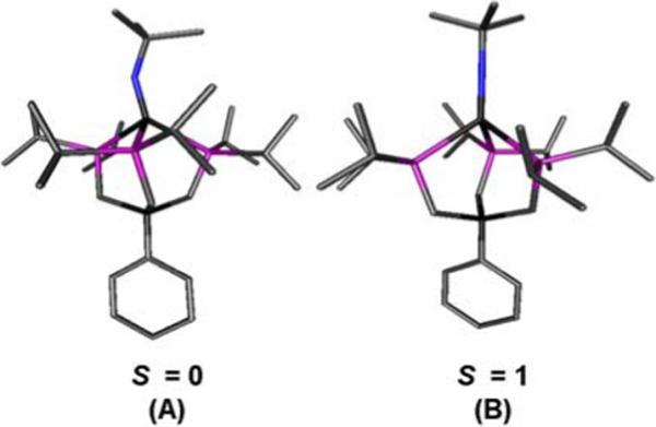 Figure 11