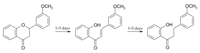 Scheme 4