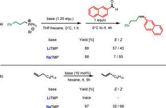 Scheme 13