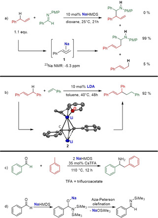 Scheme 2