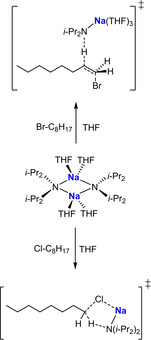 Scheme 9