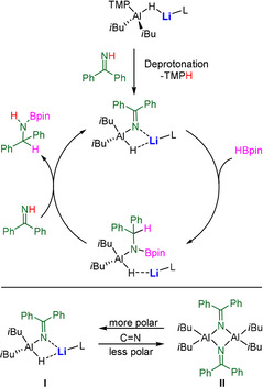 Scheme 4