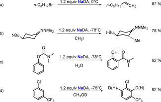 Scheme 8