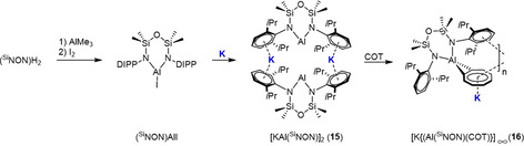 Scheme 15