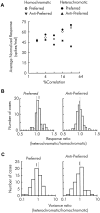 Fig. 12.