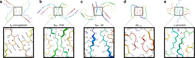 Fig. 7