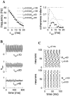 Fig. 10.