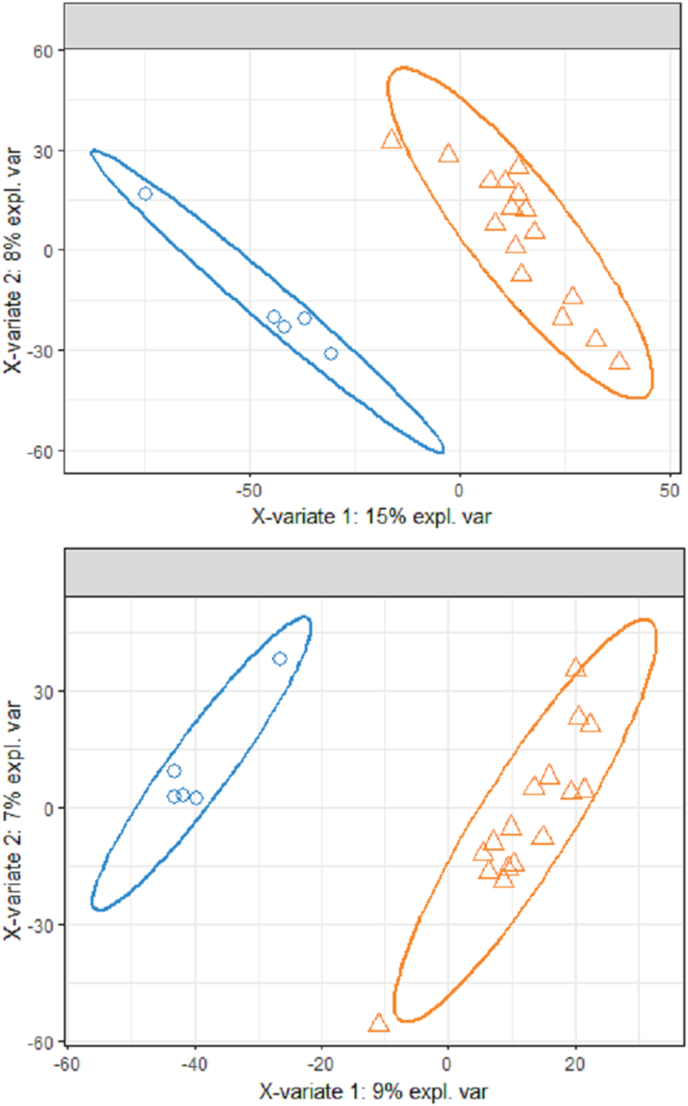 Fig. 6