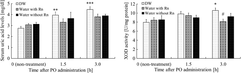 Fig. 2.