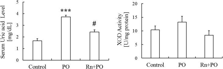 Fig. 4.