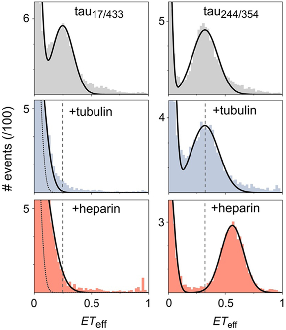 FIG. 4