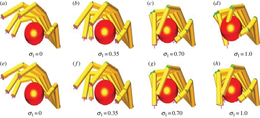 Figure 3.