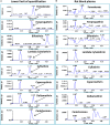 Figure 2.