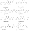Figure 1.