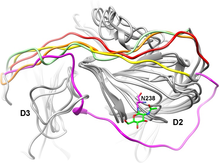 Fig 10