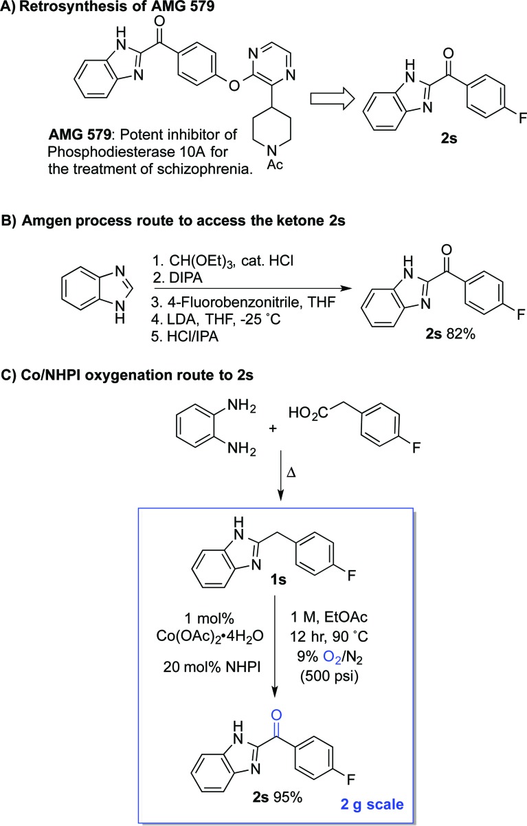 Scheme 6