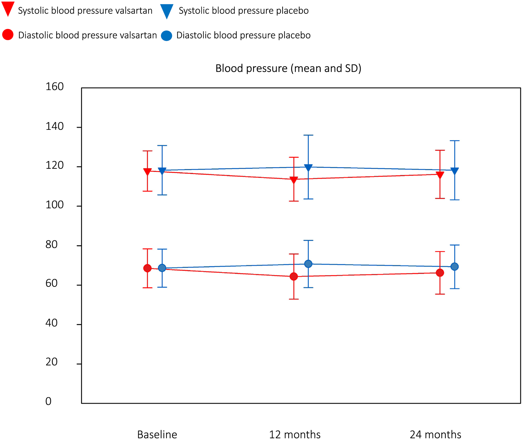 Extended Data Fig. 1 |