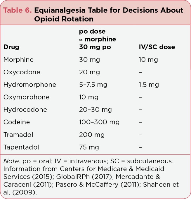 Table 6