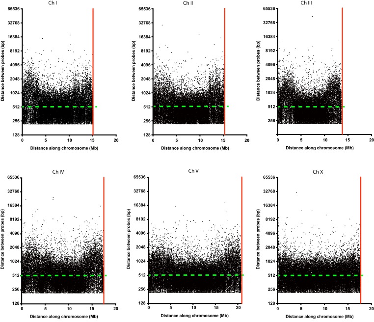 Figure 1—figure supplement 1.