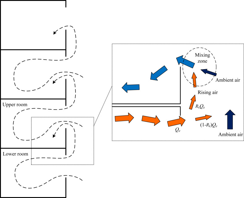 Fig. 2