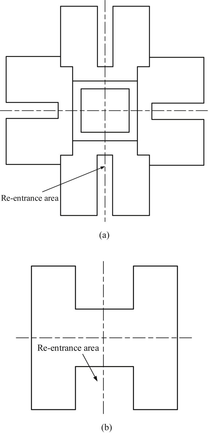 Fig. 7