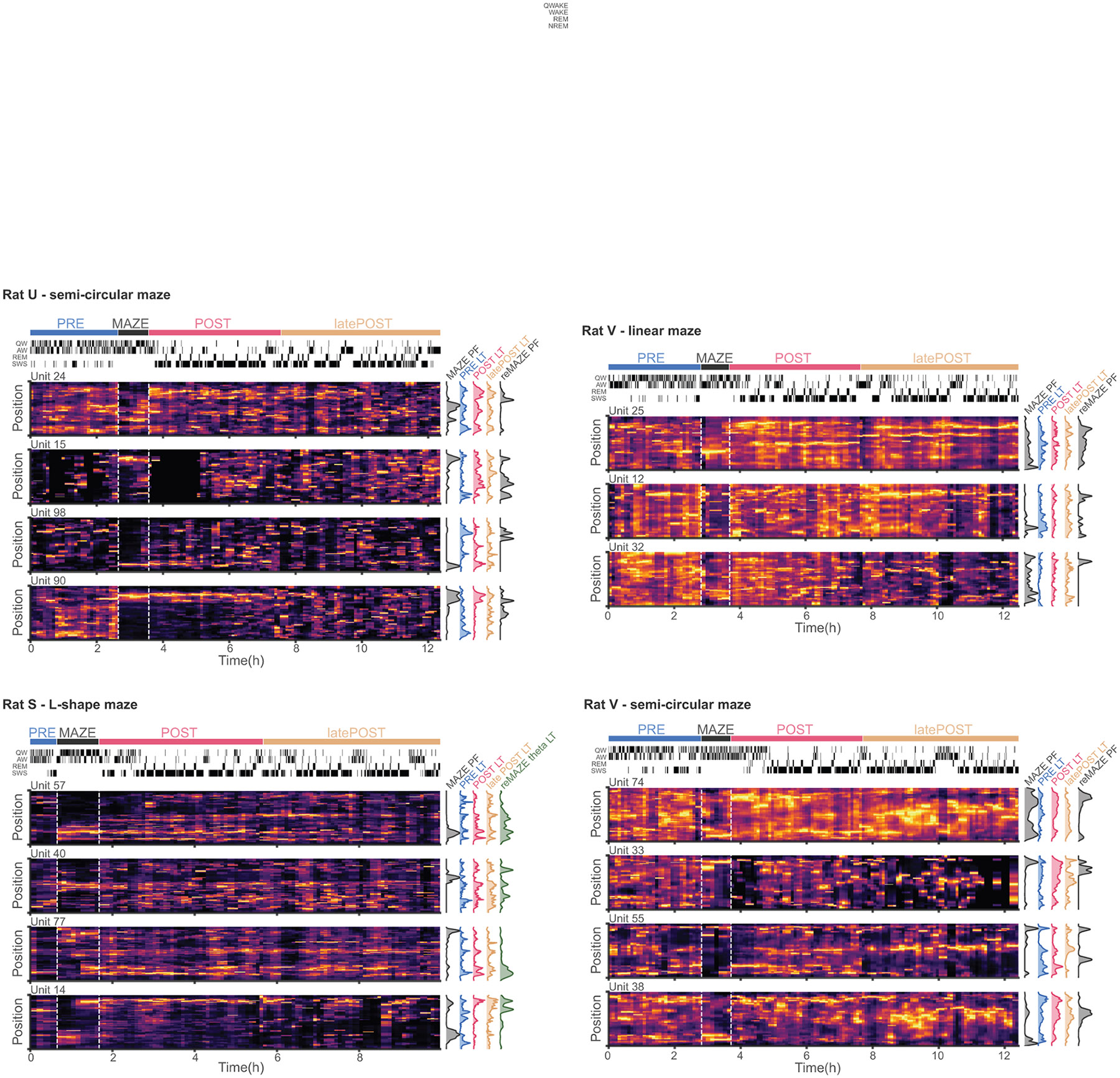 Extended Data Fig. 6.