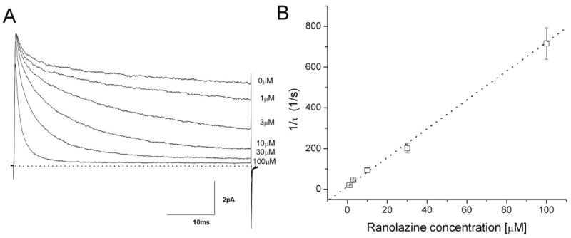 Fig. 9