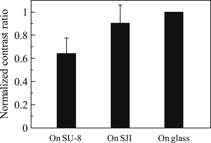 FIG. 12.