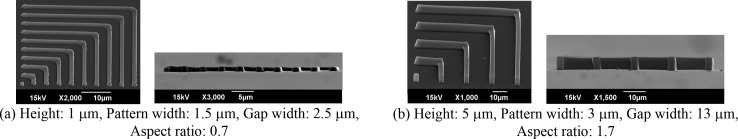 FIG. 6.