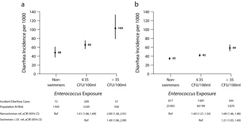 FIGURE 2—