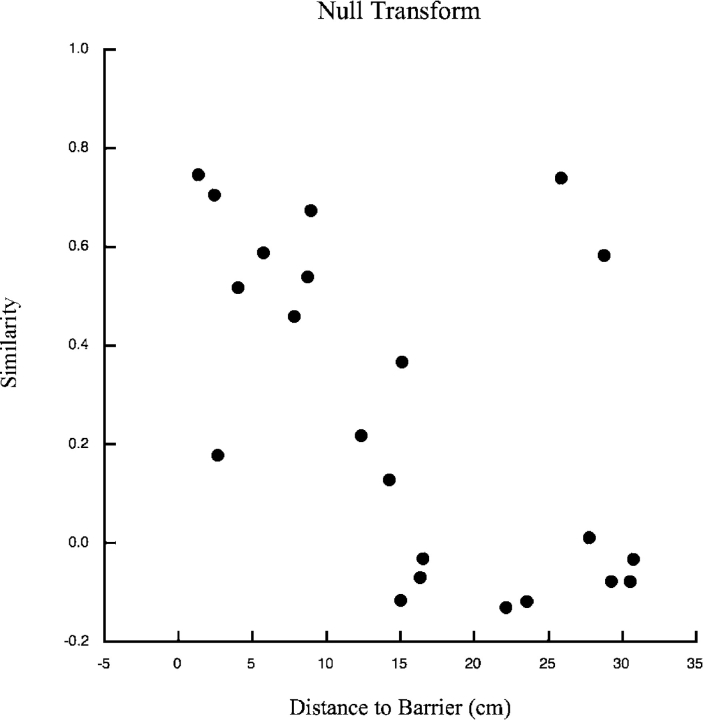 Figure 12. 