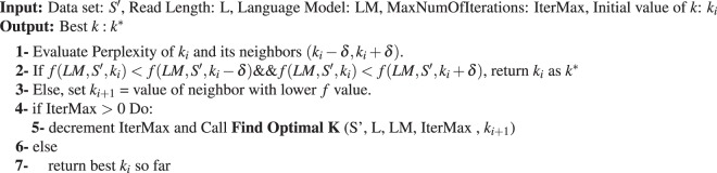 Algorithm 2