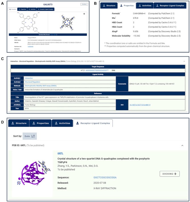 Figure 4.