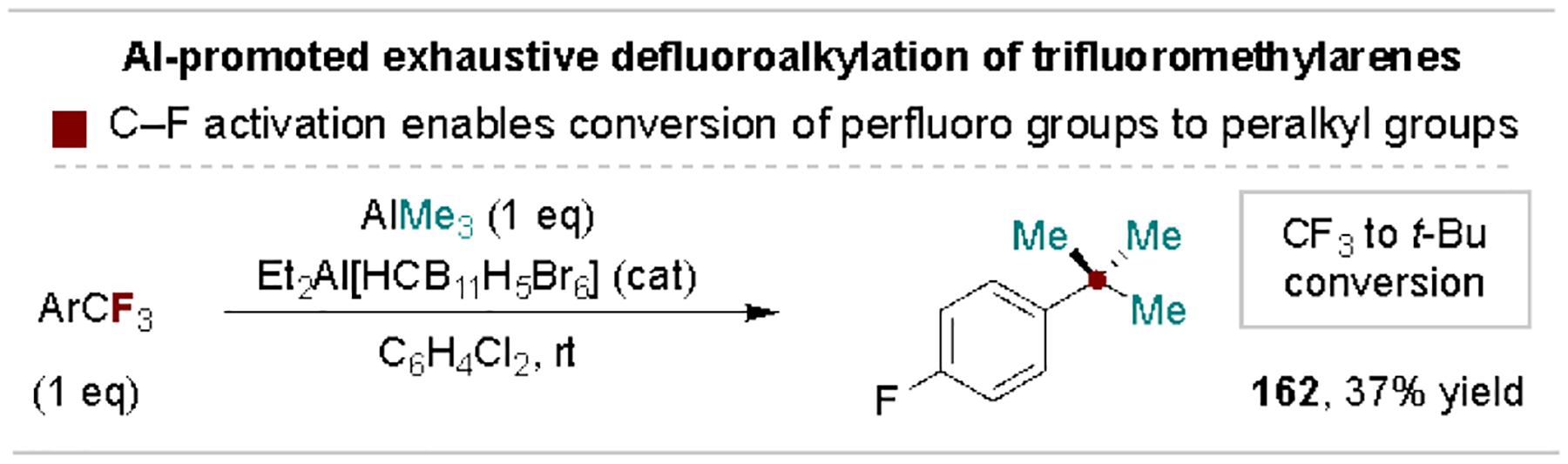 Scheme 30.