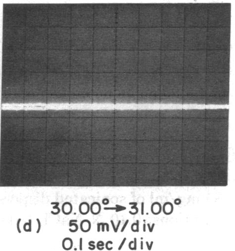 graphic file with name pnas00060-0100-c.jpg