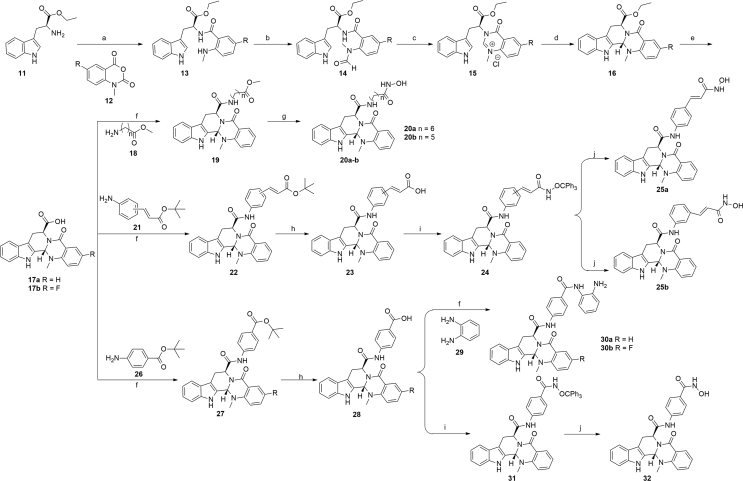 Scheme 1