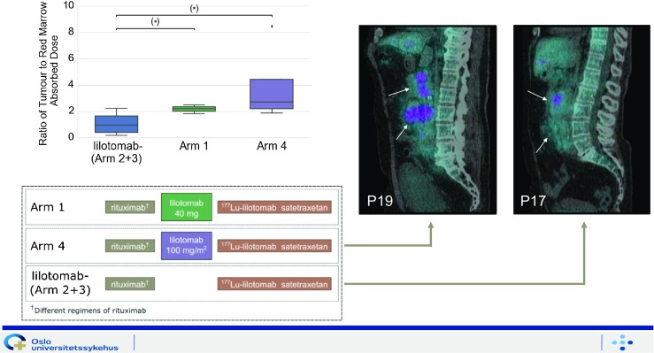 Fig. 12