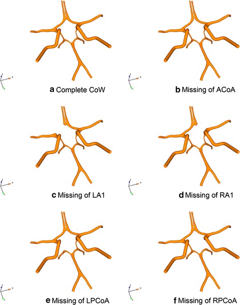 Fig. 2