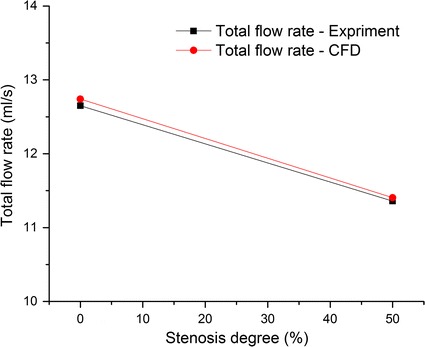 Fig. 8