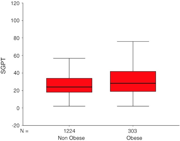 Fig. 14