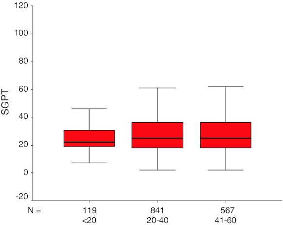 Fig. 11