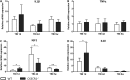 <b>FIG. 8.</b>