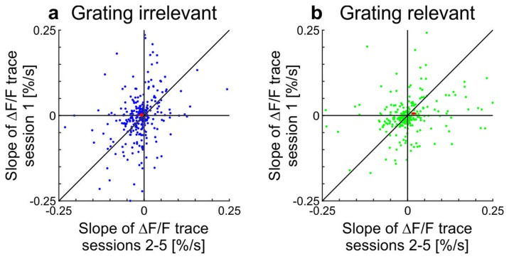 Figure 2—figure supplement 1.