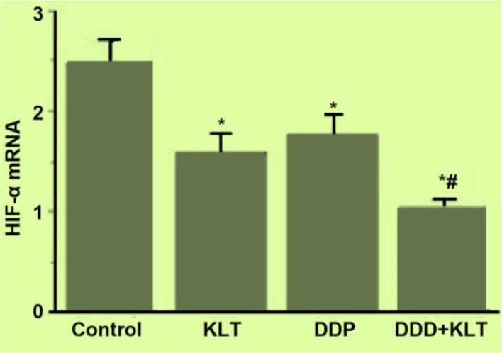 Fig. 2: