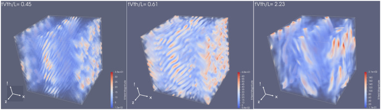 Fig. 3.