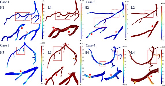 Fig. 6