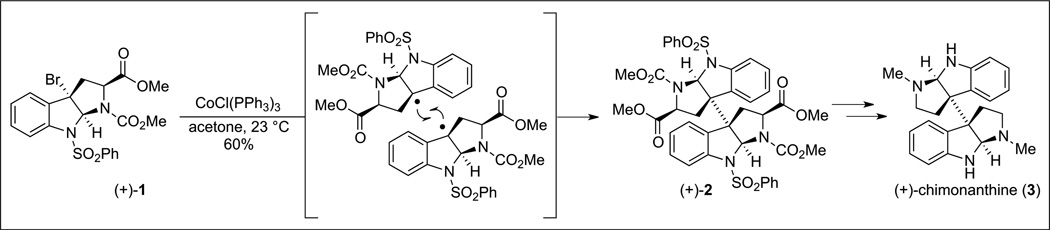 Scheme 1