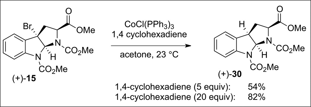 Scheme 11