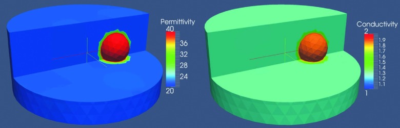 FIG. 8.